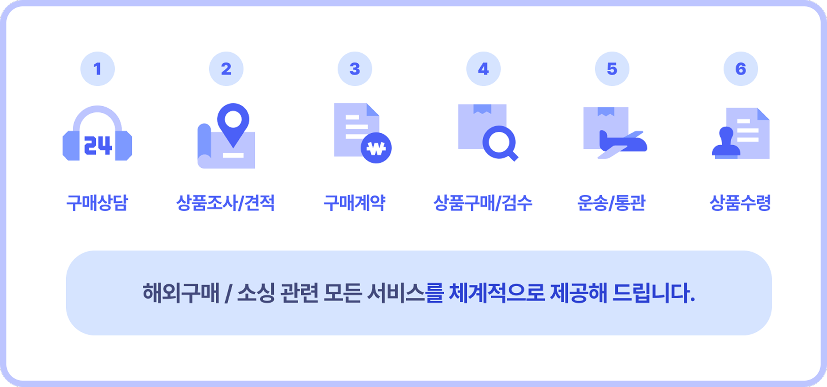 세준 트레이딩 서비스 안내