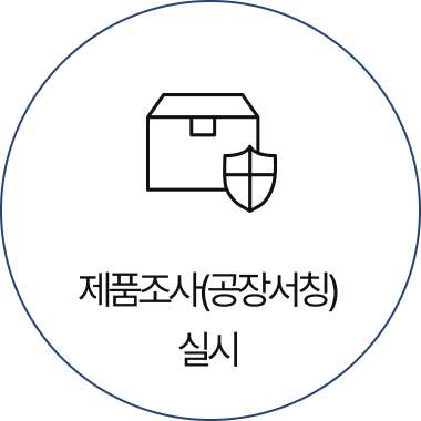 제품조사(공장서칭) 실시