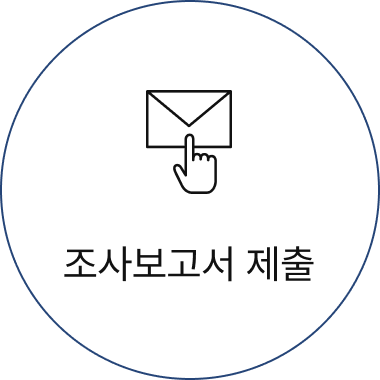 조사보고서 제출